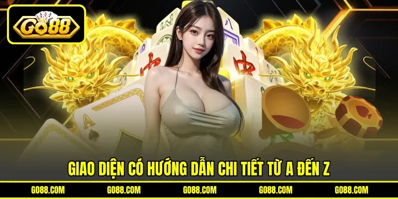 Giao diện có hướng dẫn chi tiết từ A đến Z Giao diện có hướng dẫn chi tiết từ A đến Z