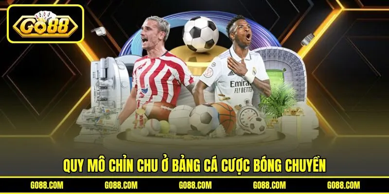 Quy mô chỉn chu ở bảng cá cược bóng chuyền