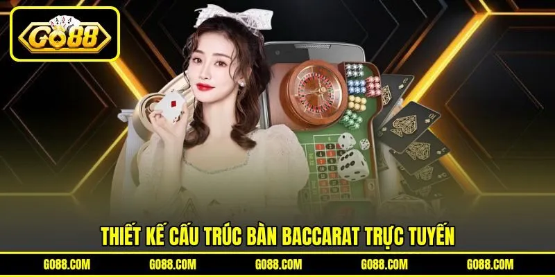 Thiết kế cấu trúc bàn Baccarat trực tuyến Thiết kế cấu trúc bàn Baccarat trực tuyến